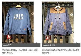 新店開業 馬克華菲 jeep 折扣超低大放送